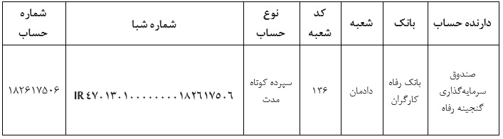 شماره حساب صندوق سرمایه گذاری گنجینه رفاه