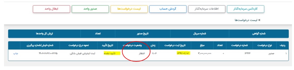 صندوق سرمایه گذاری نگین رفاه