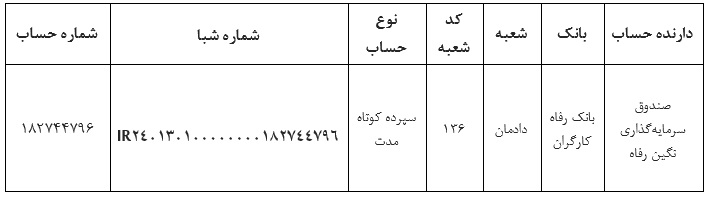 شماره حساب صندوق سرمایه گذاری نگین رفاه