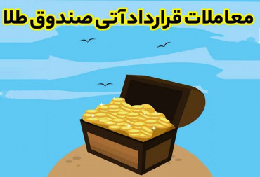 آشنایی با معاملات قراردادآتی صندوق طلا