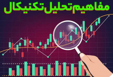 همه چیز در مورد تحلیل تکنیکال