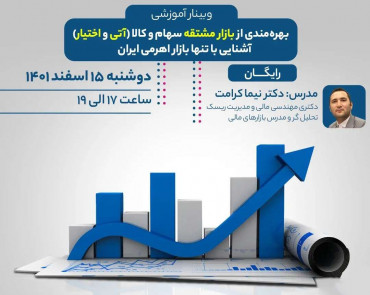 وبینار بهرمندی از بازار مشتقه سهام و کالا (آتی و اختیار)